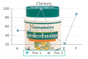 generic claravis 5 mg with visa