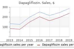 discount dapagliflozin 5 mg otc