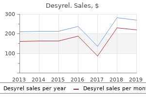 proven desyrel 100mg