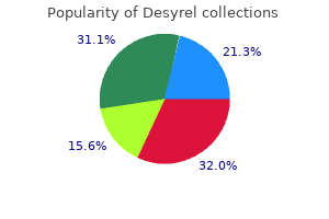 purchase desyrel on line amex