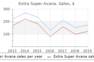 generic 260mg extra super avana overnight delivery