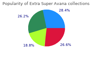 discount 260 mg extra super avana free shipping