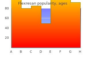 purchase genuine flexresan line