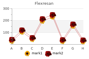 buy discount flexresan 30 mg on-line