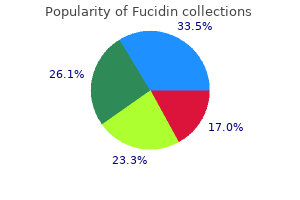 buy fucidin 10 gm fast delivery