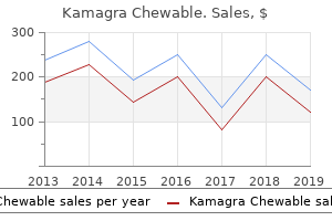 order kamagra chewable 100 mg fast delivery