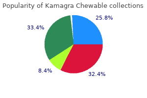 generic 100 mg kamagra chewable otc