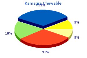 discount kamagra chewable 100 mg line