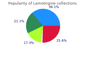 buy lamotrigine 200mg mastercard