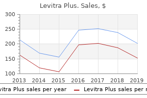 levitra plus 400 mg amex