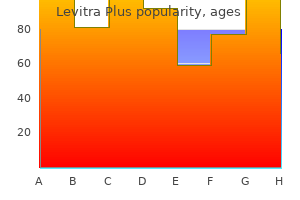 generic levitra plus 400 mg without a prescription