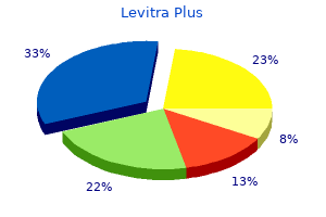 levitra plus 400 mg generic