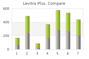 levitra plus 400 mg low cost