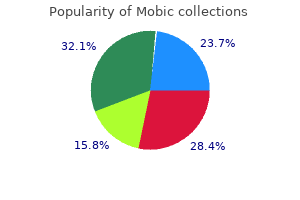 mobic 7.5 mg otc