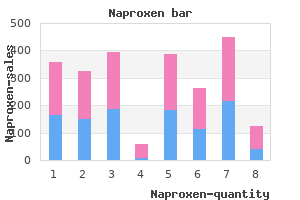 discount 500mg naproxen amex