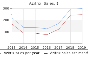 discount azitrix 500 mg without a prescription