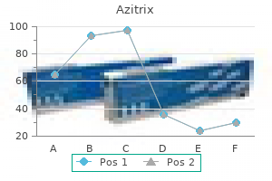 buy azitrix 500mg with mastercard