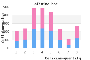 buy cefixime 100mg with visa