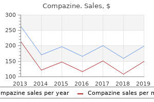 cheap compazine 5 mg overnight delivery