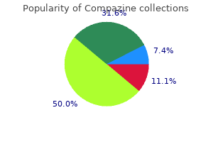 trusted 5mg compazine