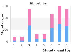 order glyset 50 mg mastercard