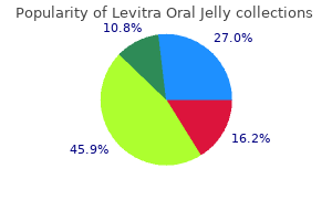 buy levitra oral jelly 20 mg overnight delivery