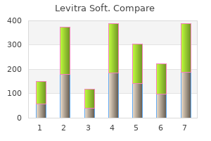 quality levitra soft 20mg