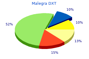 order malegra dxt cheap online