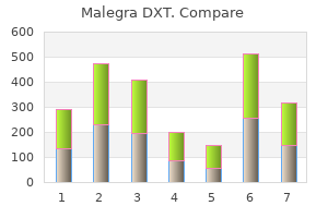 discount malegra dxt 130mg mastercard