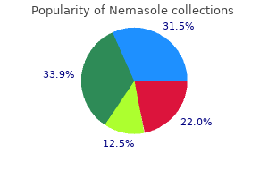 discount nemasole 100 mg