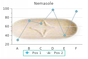 order nemasole online pills