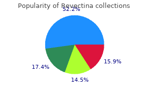 generic revectina 3mg with mastercard