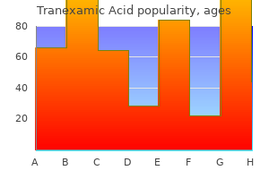 generic tranexamic 500mg on-line