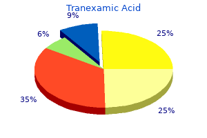 best 500mg tranexamic