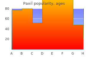 generic paxil 20 mg on line