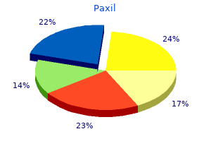 buy discount paxil 10 mg online