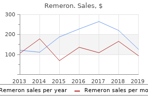 order remeron 30mg overnight delivery