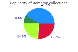 purchase 15 mg remeron