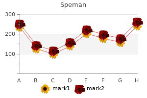 cheap speman express