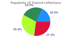 order triamid 250mg online