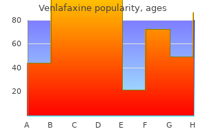 buy venlafaxine with a visa