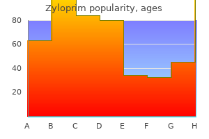 buy zyloprim with a visa