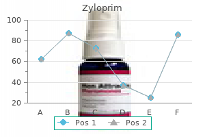 order generic zyloprim on line