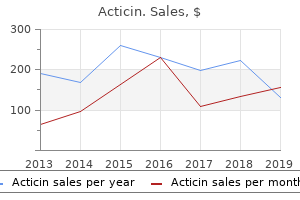 buy acticin 30 gm with amex