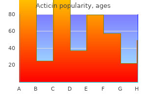 buy cheap acticin 30 gm online