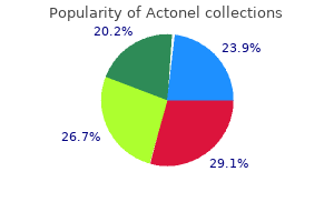 order 35mg actonel overnight delivery