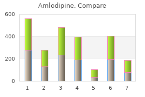 2.5 mg amlodipine for sale