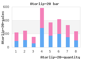 cheap atorlip-20 20mg