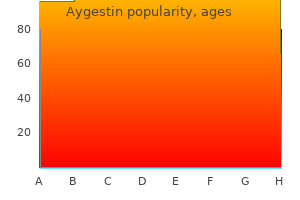 aygestin 5 mg without a prescription