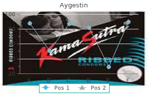 discount 5mg aygestin free shipping